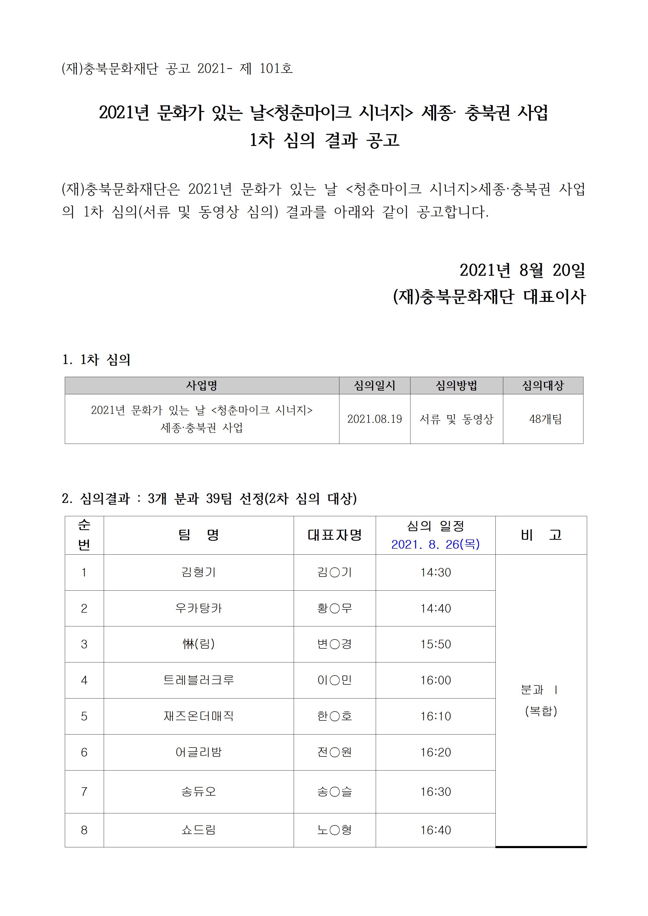 2021년 문화가 있는 날(청춘마이크 시너지) 세종· 충북권 사업 1차 심의 결과 공고