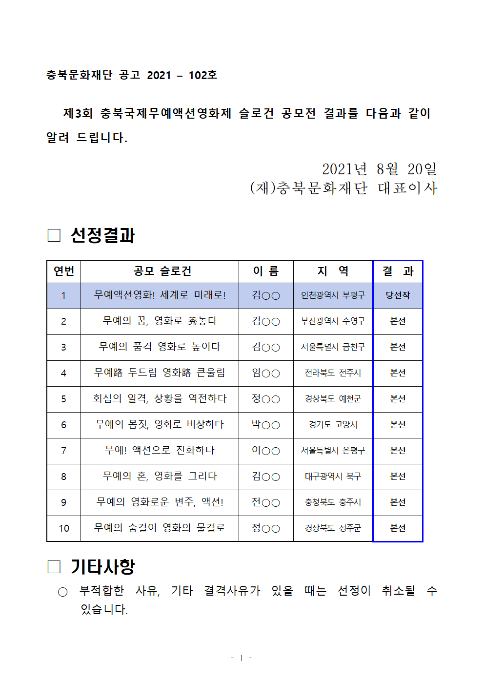 제3회 충북국제무예액션영화제 슬로건 공모전 결과 공고