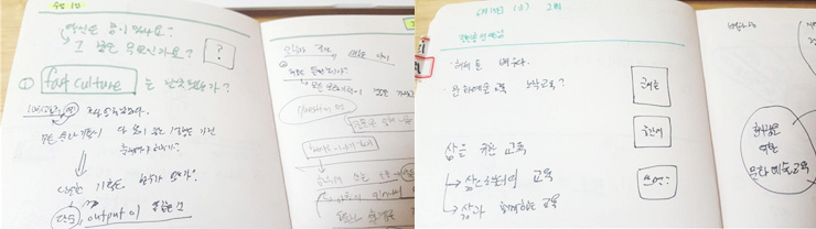 매일 써 내려 갔던 노트 이미지