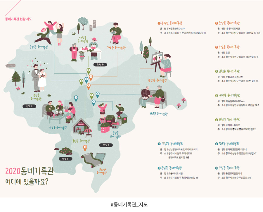 동네기록관_지도