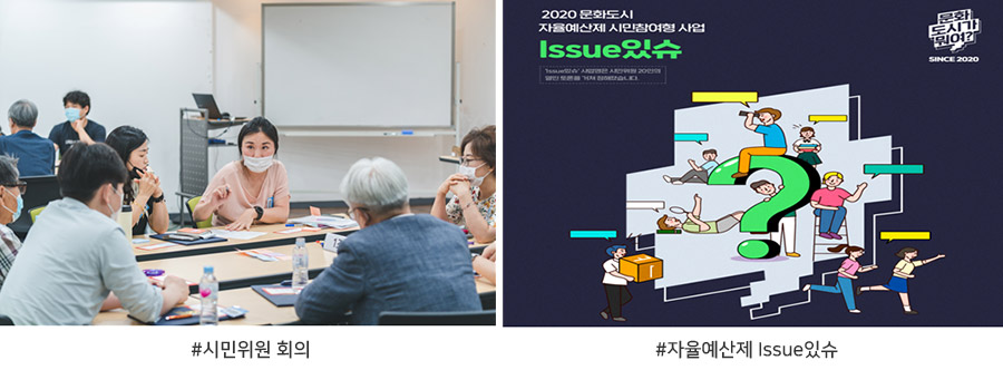 시민위원 회의, 자율예산제 Issue있슈