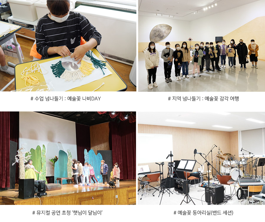 수업 넘나들기 : 예술꽃 나비DAY, 지역 넘나들기 : 예술꽃 감각 여행, 뮤지컬 공연 초청 ‘햇님이 달님이’,예술꽃 동아리실(밴드 세션)
