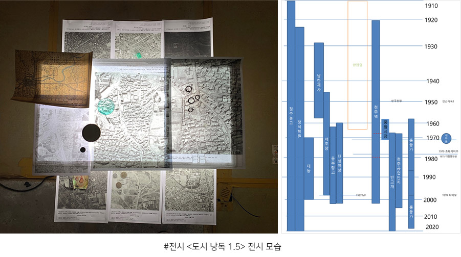 전시 <도시 낭독 1.5> 전시 모습