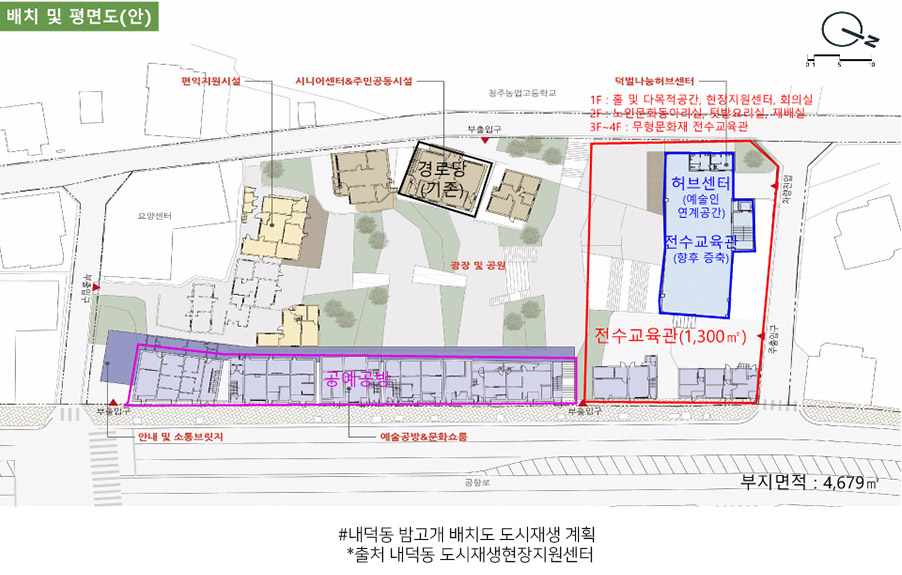 내덕동 밤고개 배치도 도시재생 계획, *출처 내덕동 도시재생현장지원센터